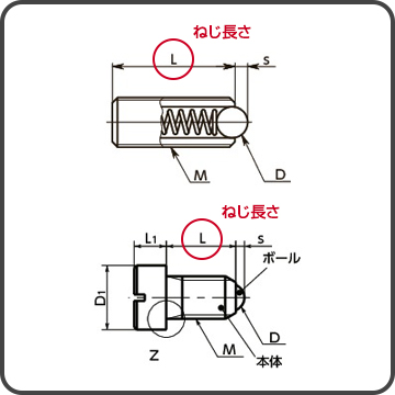 プランジャ　ねじ長さの寸法図